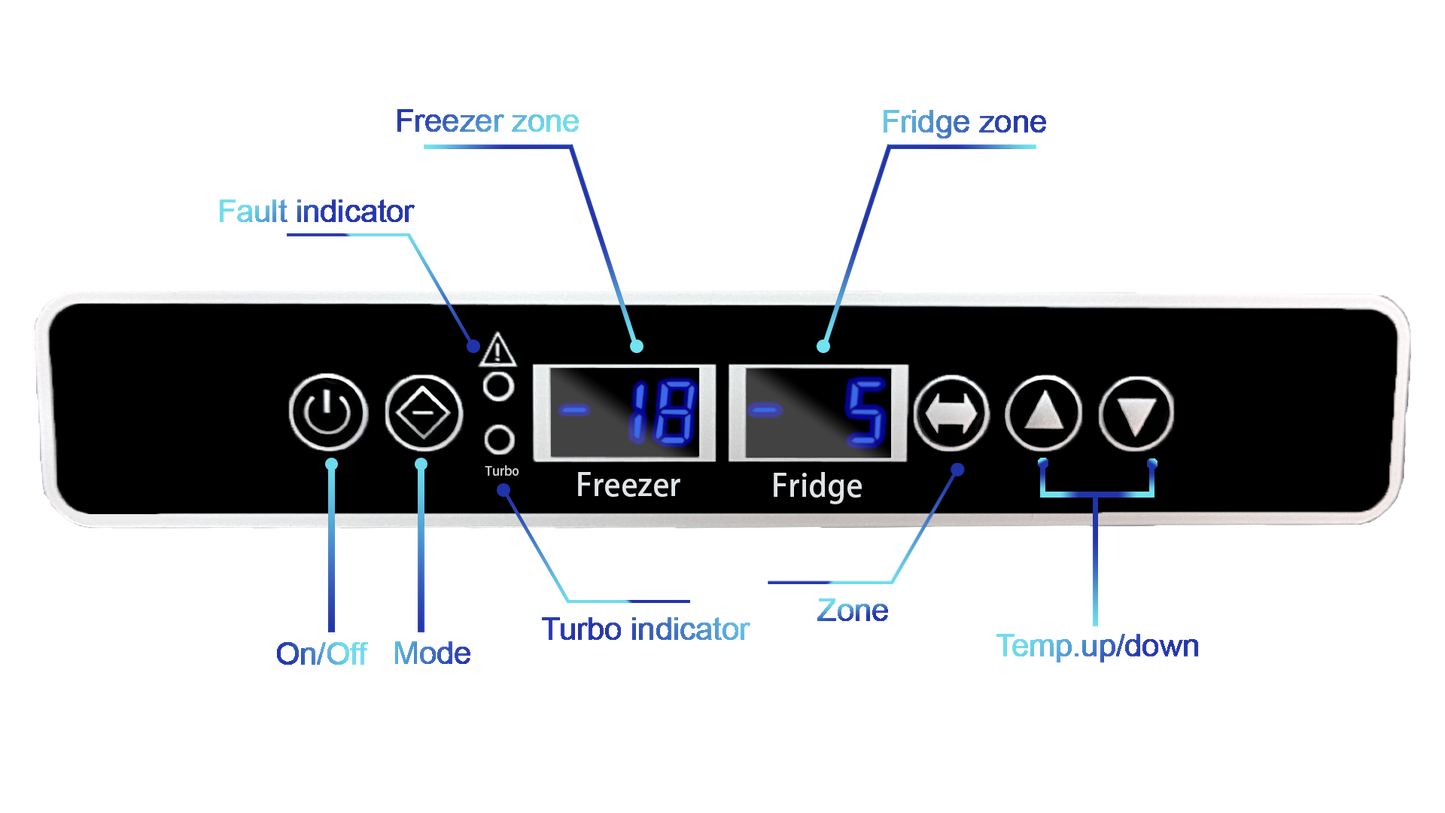 Special Design New Item 12V 24V Dual Zone Fridge Compressor Car Refrigerator Freezer Fridge for Camping Outdoor